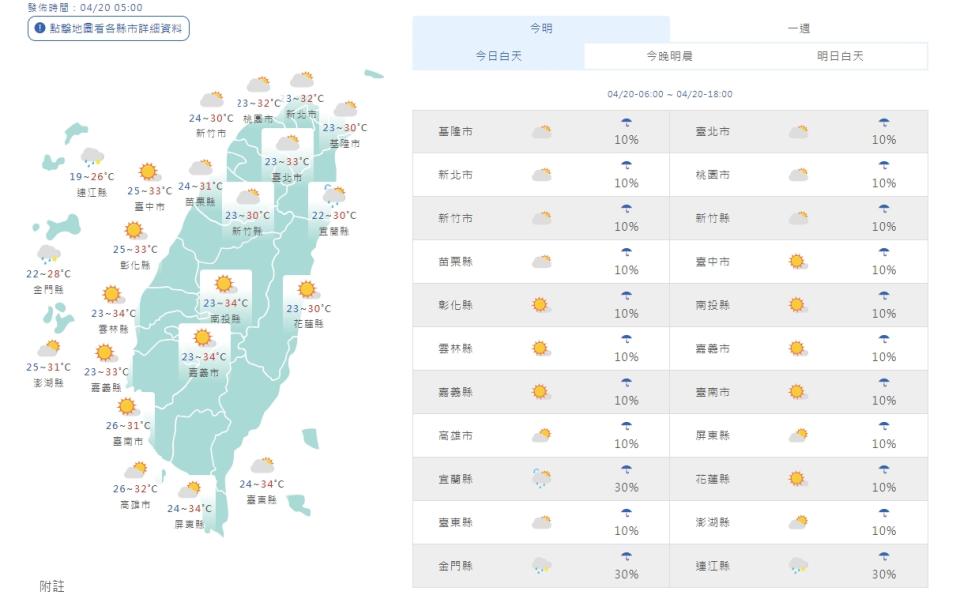 各地天氣。（圖取自中央氣象署網站）