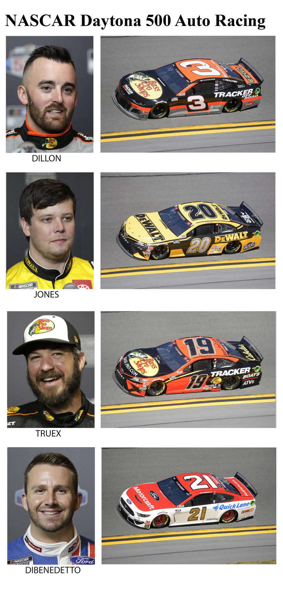 These photos taken in February 2020 show drivers in the starting lineup for Sunday's NASCAR Daytona 500 auto race in Daytona Beach, Fla. From top are Austin Dillon, starting in the 13th position; Erik Jones, 14th position; Martin Truex Jr., 15th position and Matt DiBenedetto, 16th position. (AP Photo)