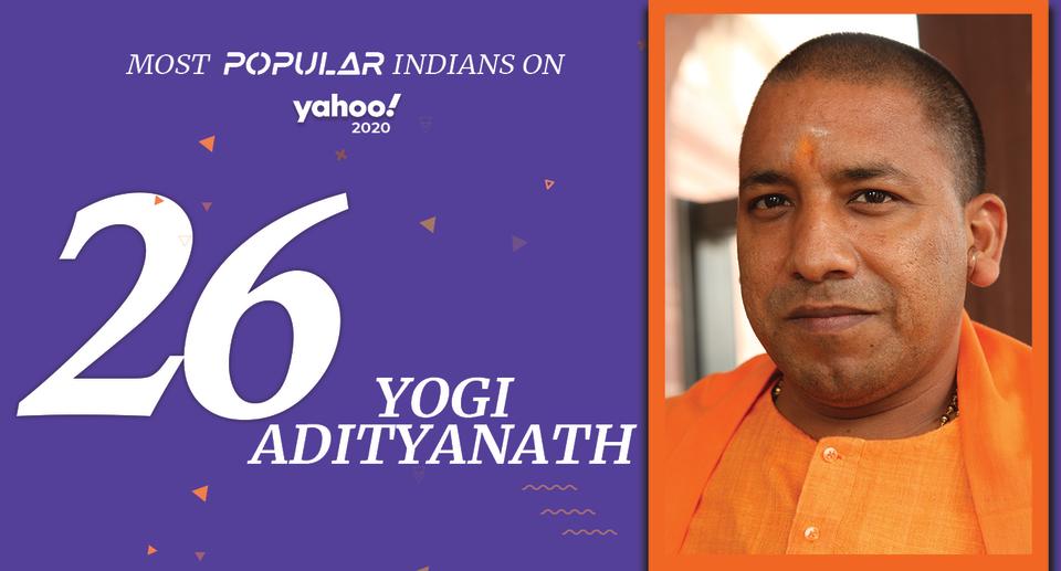 Most Popular Indians on Yahoo