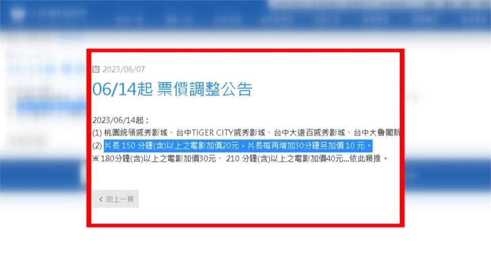 看電影也要再多掏錢！　秀泰、威秀調漲票價