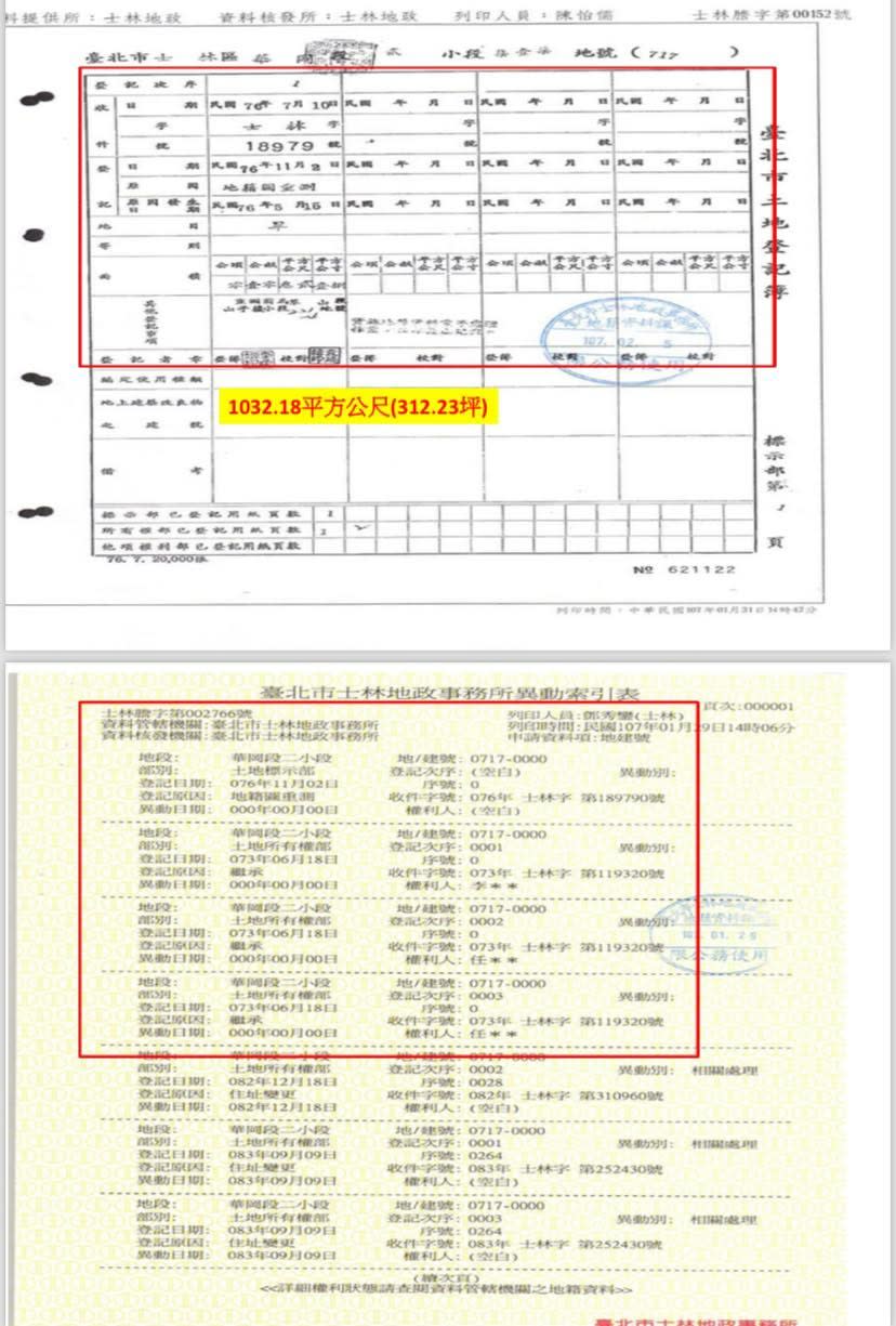 前民進黨立委段宜康卻揭露多筆土地登記資料指出，任美鈴宣稱「從頭到尾都不屬於侯友宜」等語是玩弄話術。 擷取自段宜康臉書