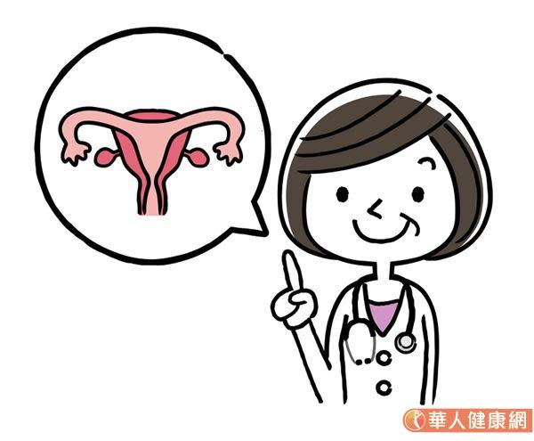 子宮頸癌形成主因是由於婦女感染人類乳突病毒（HPV），但通常感染狀態不是永久性，大多數不需特別治療，約有80%的感染者可在2年內自行痊癒。