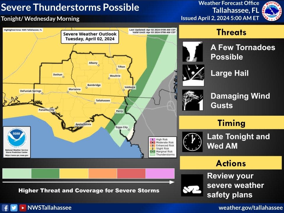 A few tornadoes, along with large hail and damaging wind gusts are possible as a cold front moves through Florida April 2-3, 2024.