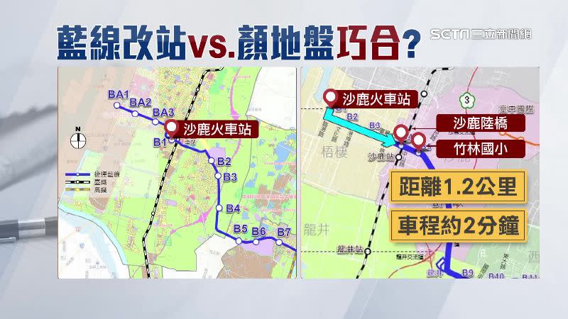 兩站的距離僅1.2公里，實際車程只需2分鐘。