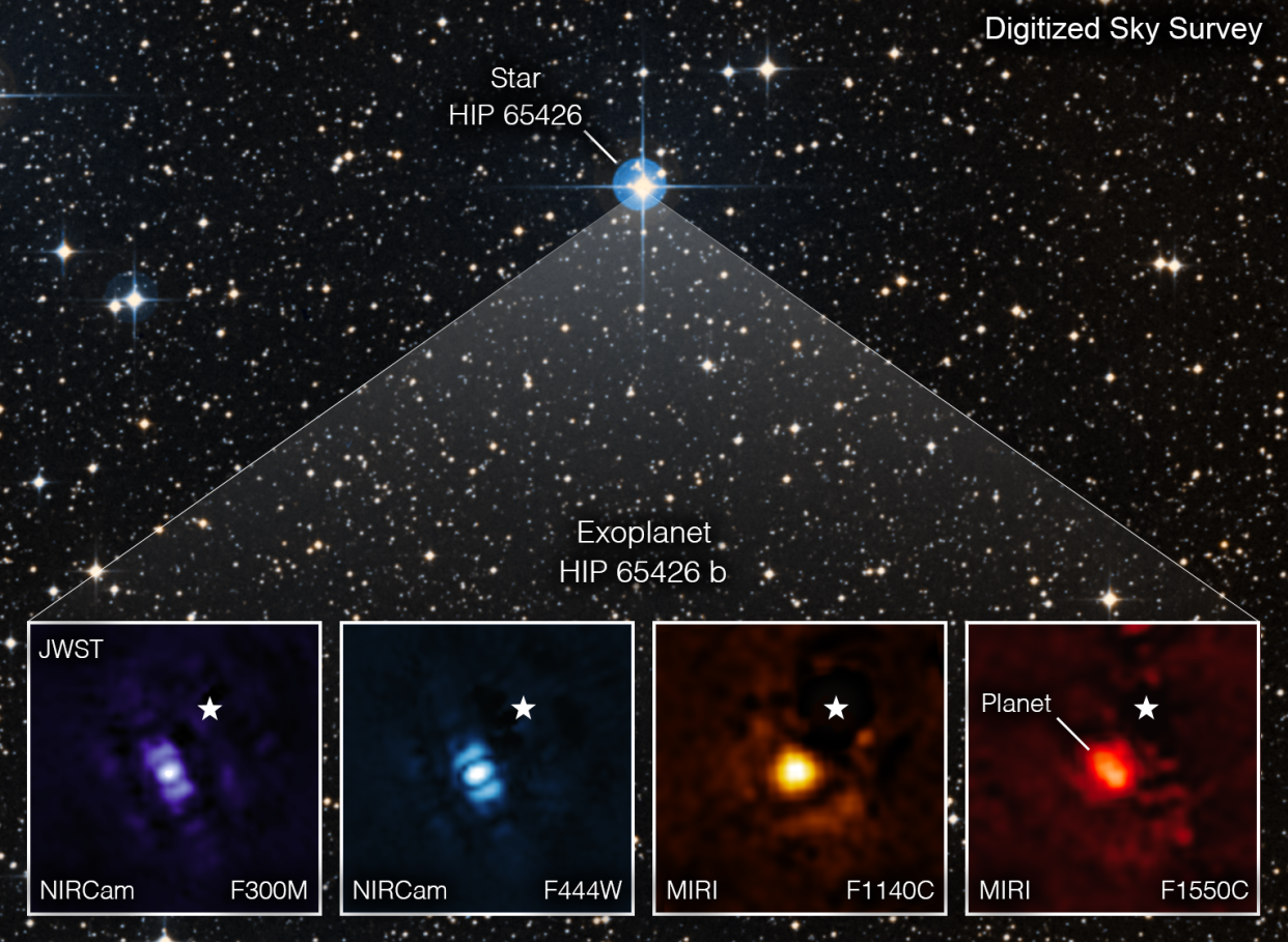 The exoplanet HIP 65426 b in different bands of infrared light, as seen from the James Webb Space Telescope. These images look different because of the ways the different Webb instruments capture light. (NASA)