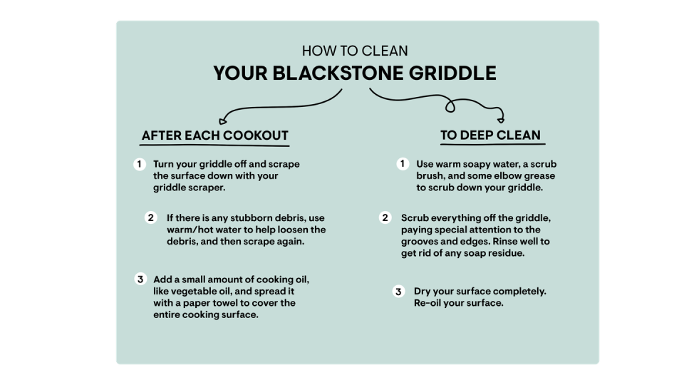 how to clean a blackstone griddle