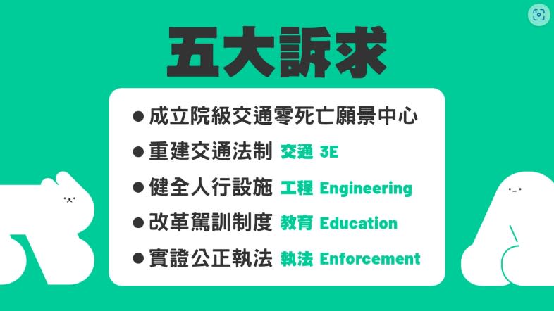 還路於民大遊行五大訴求。   圖：取自「還路於民大遊行」募資活動