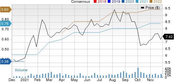 ASE Technology Holding Co., Ltd. Price and Consensus