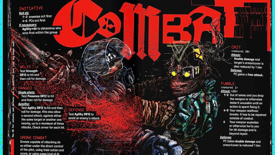 A combat two-page spread from Cy_Borg