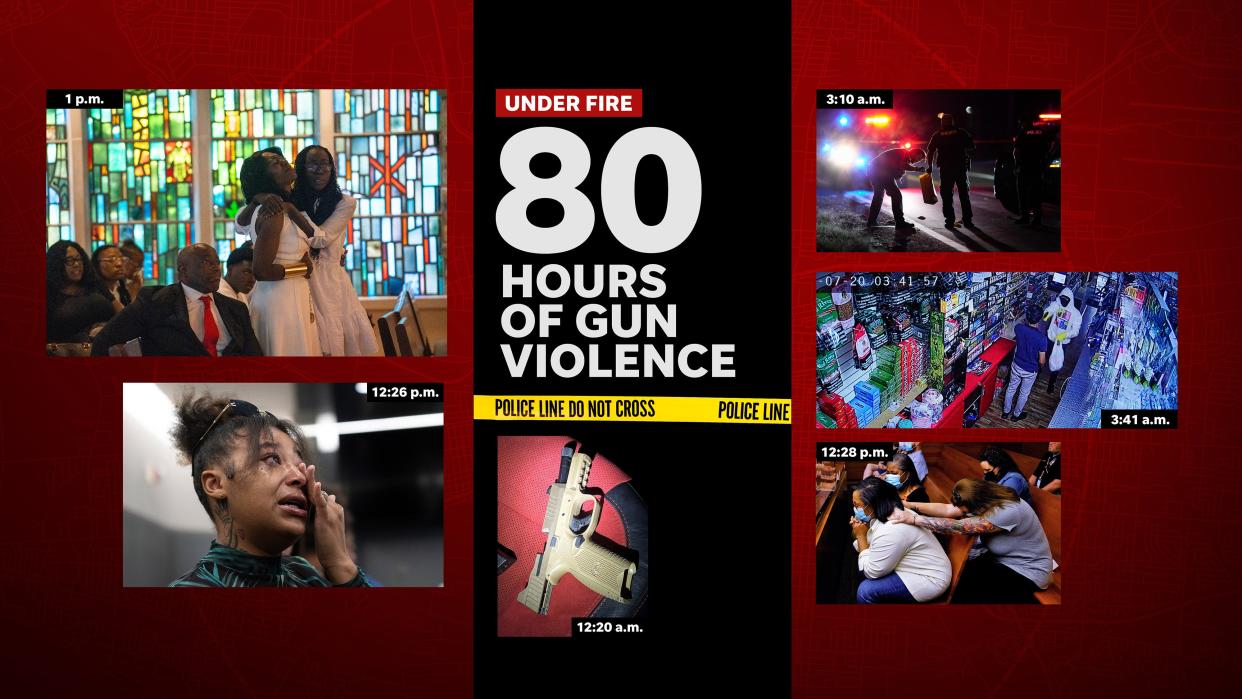 Under Fire: 80 hours of gun violence