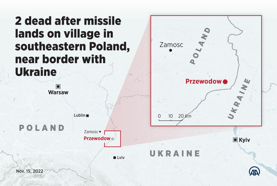 Two people have reportedly been killed by the seemingly errant missile strike in Poland.