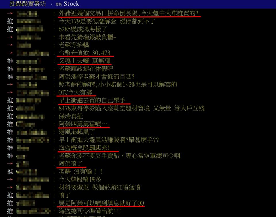 網友討論台股走勢。圖／翻攝PTT