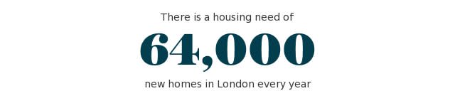 London housing need