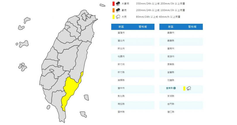 中央氣象署在下午2時5分，對台東縣市發布大雨特報。（圖／翻攝中央氣象署官網）