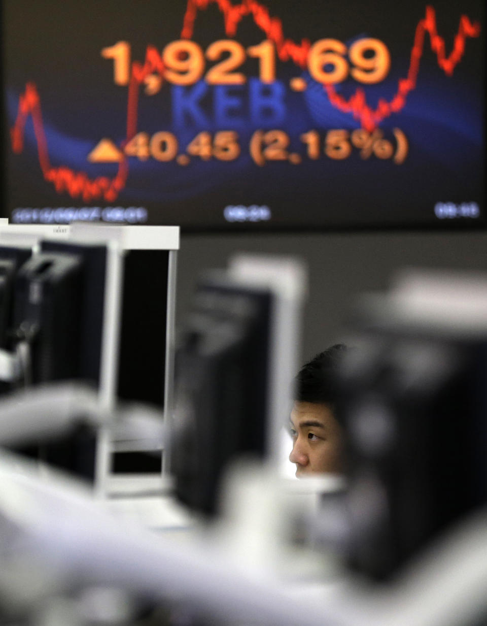 A currency trader looks at the monitors near a screen showing the Korea Composite Stock Price Index (KOSPI) at the foreign exchange dealing room of the Korea Exchange Bank headquarters in Seoul, South Korea, Friday, Sept. 7, 2012. Asian stock markets rallied Friday, boosted by strong advances on Wall Street and a highly anticipated plan to assist debt-riddled countries in the eurozone. (AP Photo/Lee Jin-man)