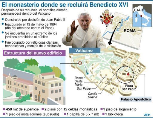 Localización y características del monasterio donde se recluirá el Papa