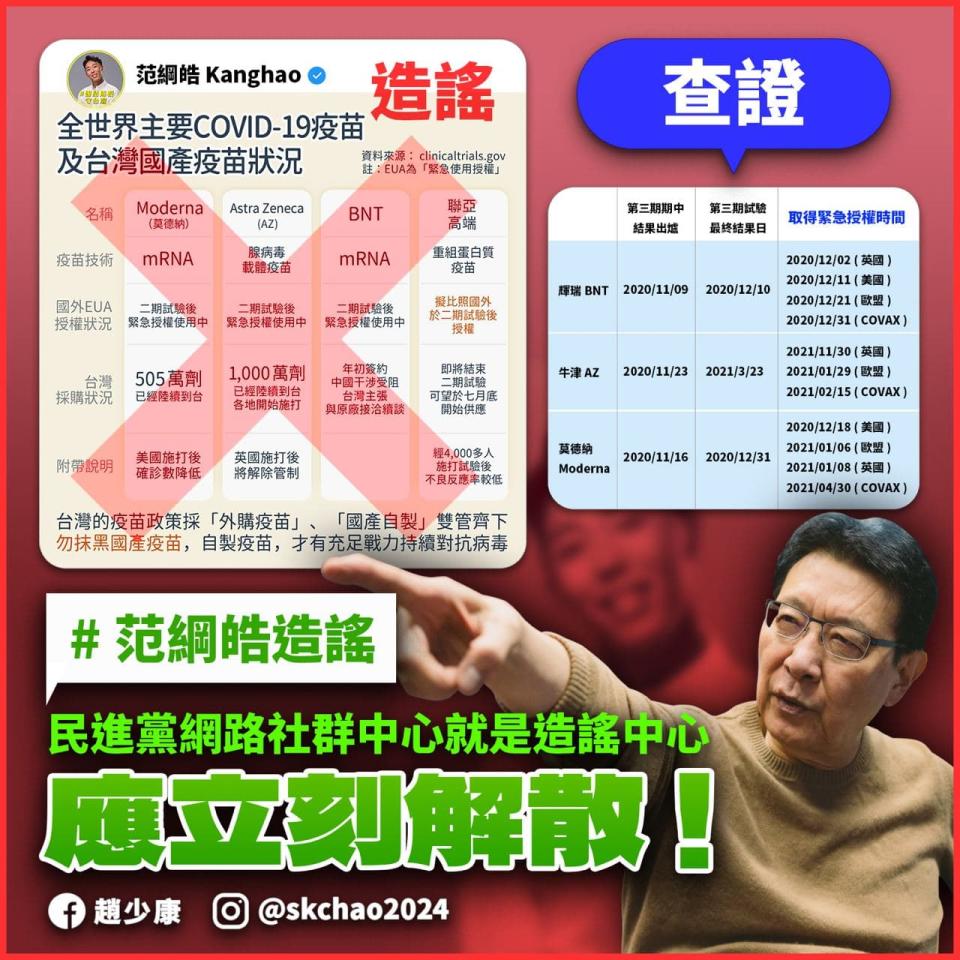 中廣董事長趙少康今（30）日臉書發文抨擊民進黨抹黑國際3大疫苗。   圖：取自趙少康臉書