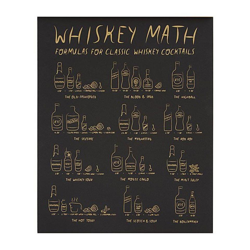 Whiskey Math Cocktail Recipe Screen Print