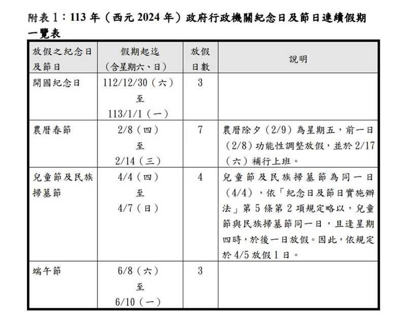 （圖／行政院人事行政總處提供）