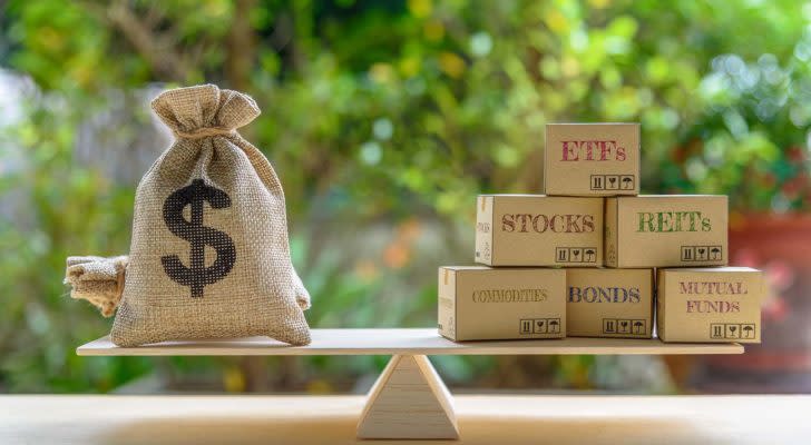 a stock image of a bag of money on a triple beam scale, perfectly balanced with blocks labeled with asset classes such as "REITs" and "ETFs"