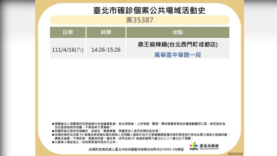 台北市確診個案公共場域活動史－案35387。（圖／台北市政府）