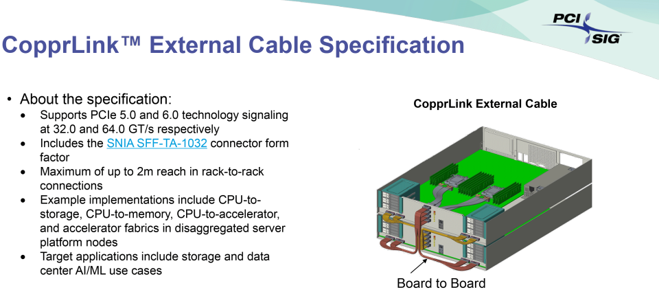 PCI-SIG