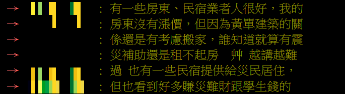 網友表示仍有好心民宿業者提供房間給災民住。（圖／翻攝自PTT）