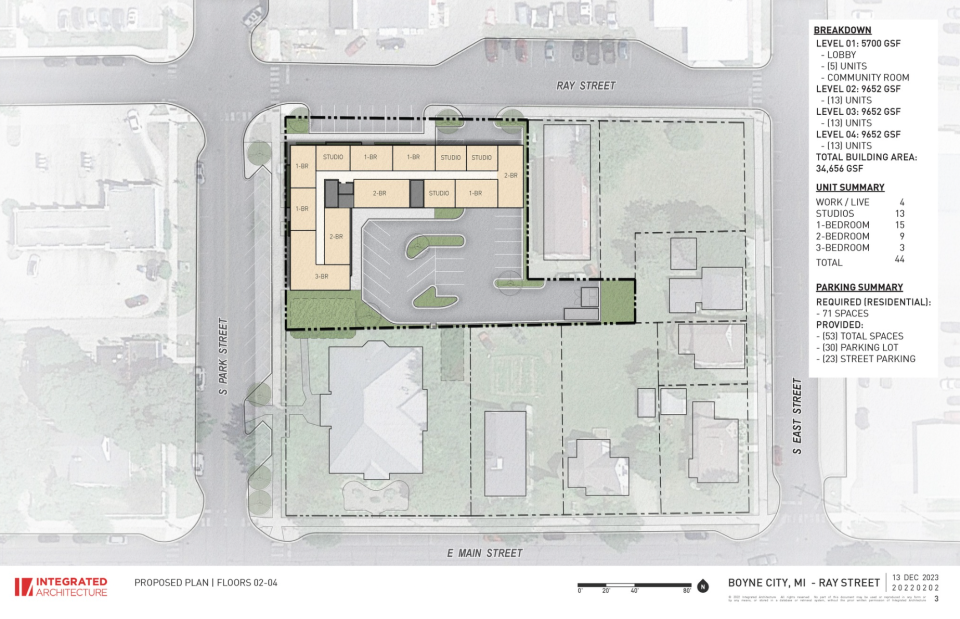 The proposed apartments in the Ray and Park project will be year-round, 12 month minimum rentals. Short-term rentals or subleases would not be allowed.