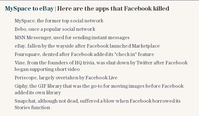 MySpace to eBay | Here are the apps that Facebook killed