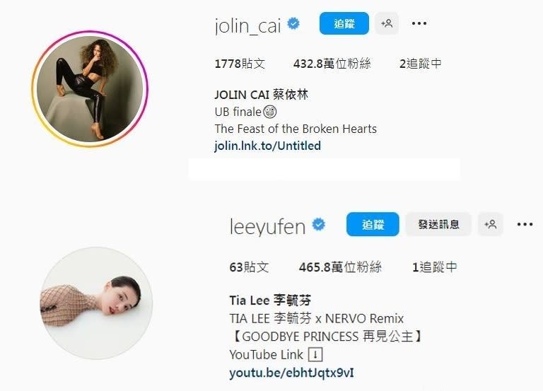 圖片擷取自 2022/12/29 蔡依林與李毓芬 IG