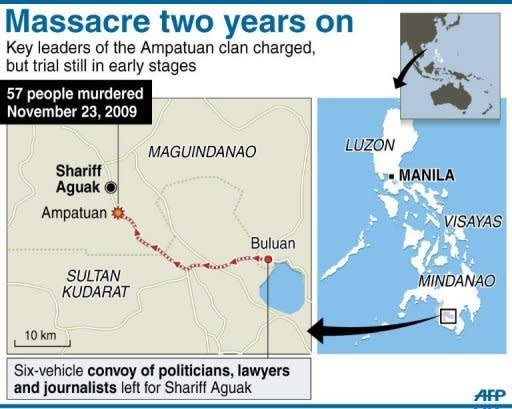 Relatives of 57 people killed in the Philippines' worst political massacre called on authorities Wednesday to speed up the suspects' trial as they marked the second anniversary of the murders