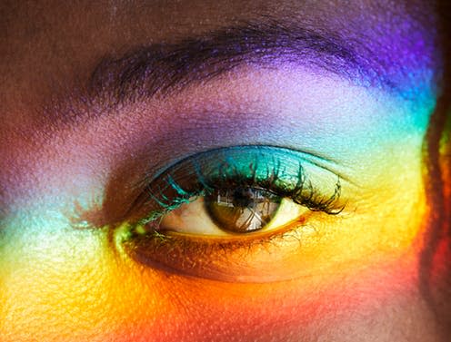 <span class="caption">We don't all see the same.</span> <span class="attribution"><a class="link " href="https://www.shutterstock.com/image-photo/rainbow-light-over-eye-beautiful-woman-1028182690?src=06zNGjJeQ6tAKfdkh5FZow-1-56" rel="nofollow noopener" target="_blank" data-ylk="slk:Shutterstock.;elm:context_link;itc:0;sec:content-canvas">Shutterstock.</a></span>