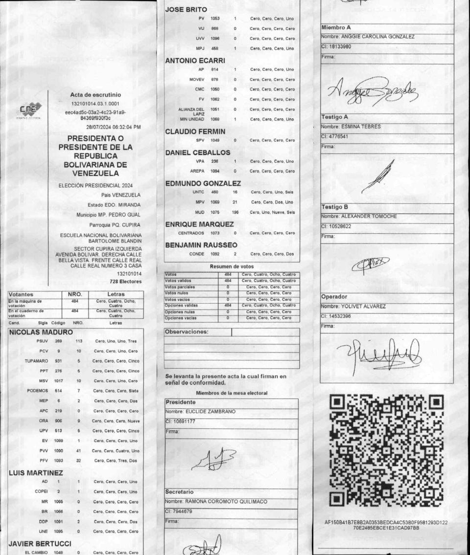 Copia de un acta de las elecciones del 28 de julio de 2024 en Venezuela difundida por la oposición.