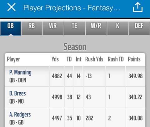 NFL Fantasy Football screenshot