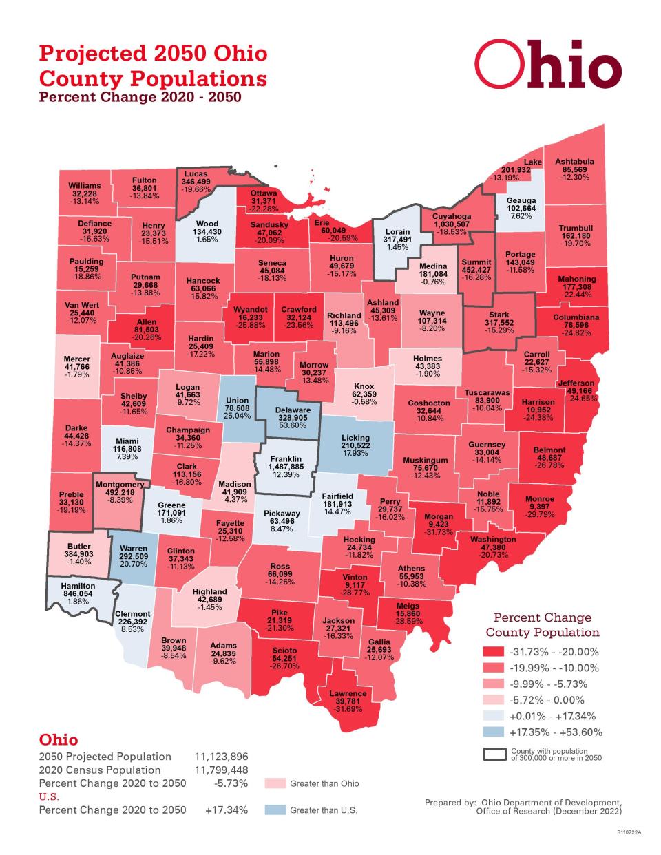 A map of Ohio's projected population by county in 2050.