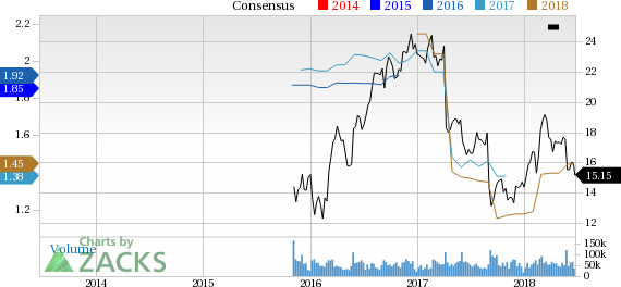 Hewlett Packard (HPE) reported earnings 30 days ago. What's next for the stock? We take a look at earnings estimates for some clues.