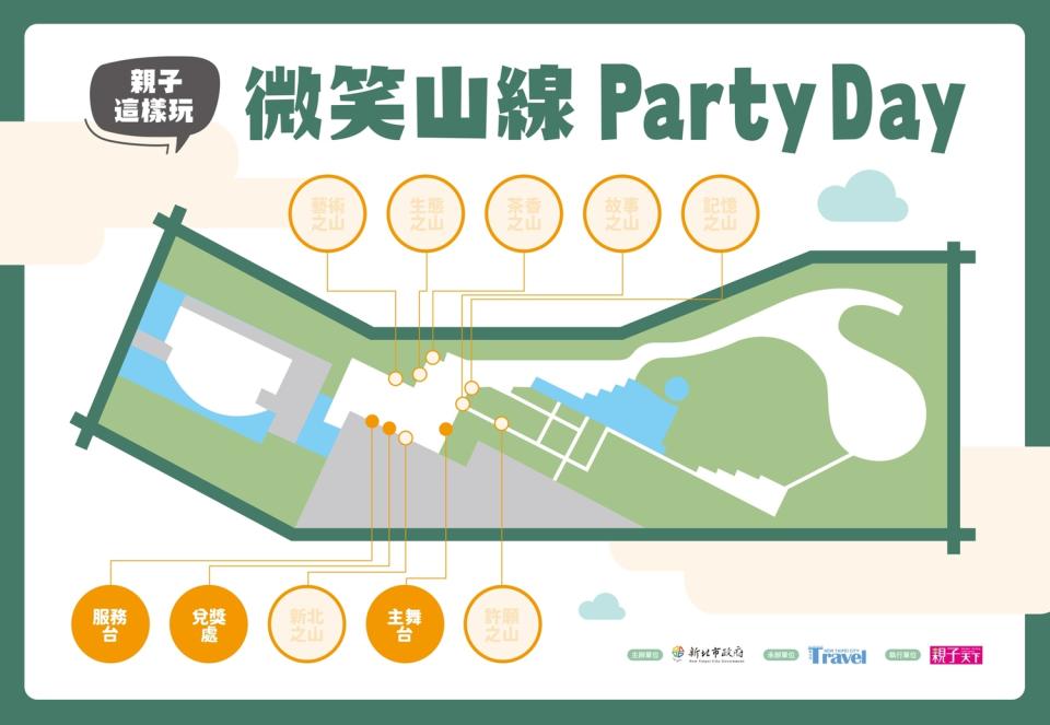 「微笑山線Party Day 親子這樣玩」攤位闖關活動地圖。   圖：新北市觀旅局提供
