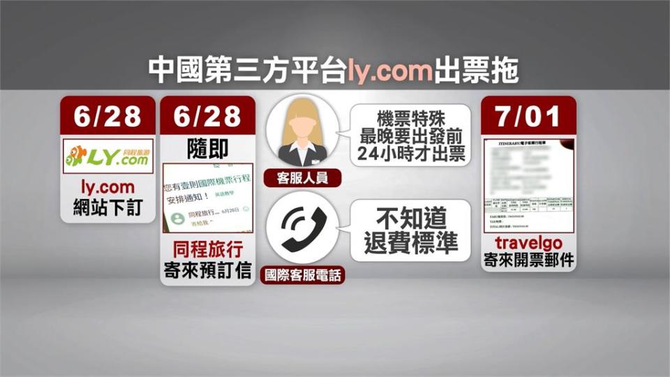 中國第三方平台訂機票風險高　最晚出發前24小時才出票、訂位代碼還要自己問？