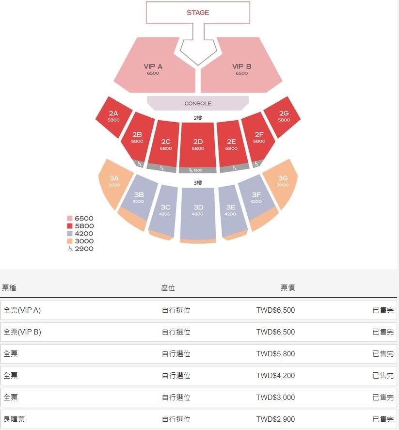 IVE的6月24日台北演唱會門票已經全數售罄。（圖／翻攝自KKTIX）