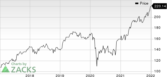 Diageo plc Price