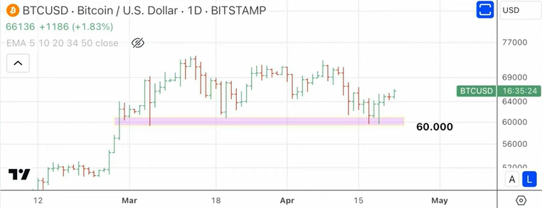 ¿Por qué está subiendo con tanta fuerza el precio de los metales?