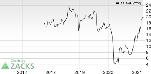 Oasis Midstream Partners LP PE Ratio (TTM)