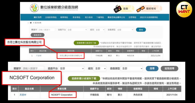 玩家舉行記者會前，「數位娛樂軟體分級查詢網」顯示代理公司為「吉恩立」但在記者會後，代理公司就轉為母公司NCSoft。（圖／翻攝自數位娛樂軟體分級查詢網）
