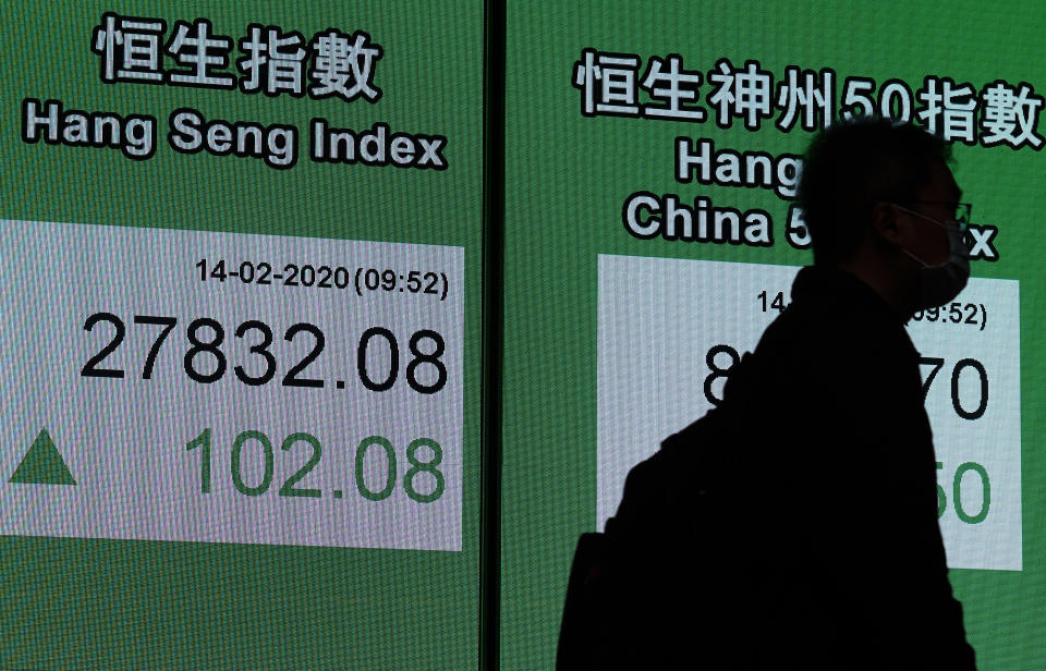 A man wearing a face mask walks past an electronic board showing Hong Kong share index outside a local bank in Hong Kong, Friday, Feb. 14, 2020. Asian shares mostly fell Friday as investors turned cautious following a surge in cases of a new virus in China that threatens to crimp economic growth and hurt businesses worldwide. (AP Photo/Vincent Yu)