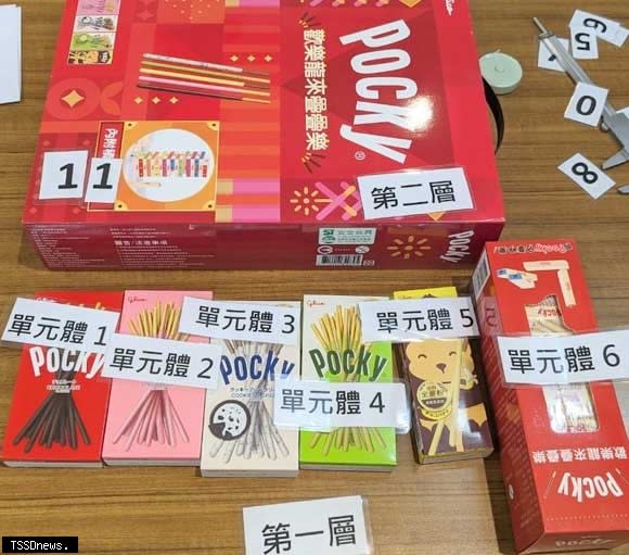 Pocky百奇歡樂龍來疊疊樂禮盒過度包裝。（圖：新北環保局提供）