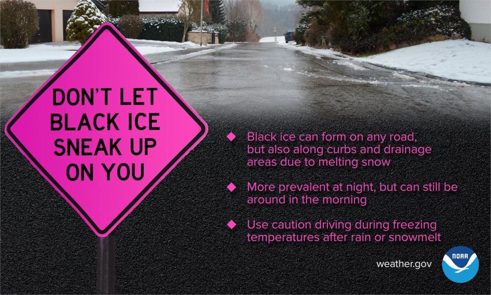 A warning of the dangers of black ice by the National Weather Service.