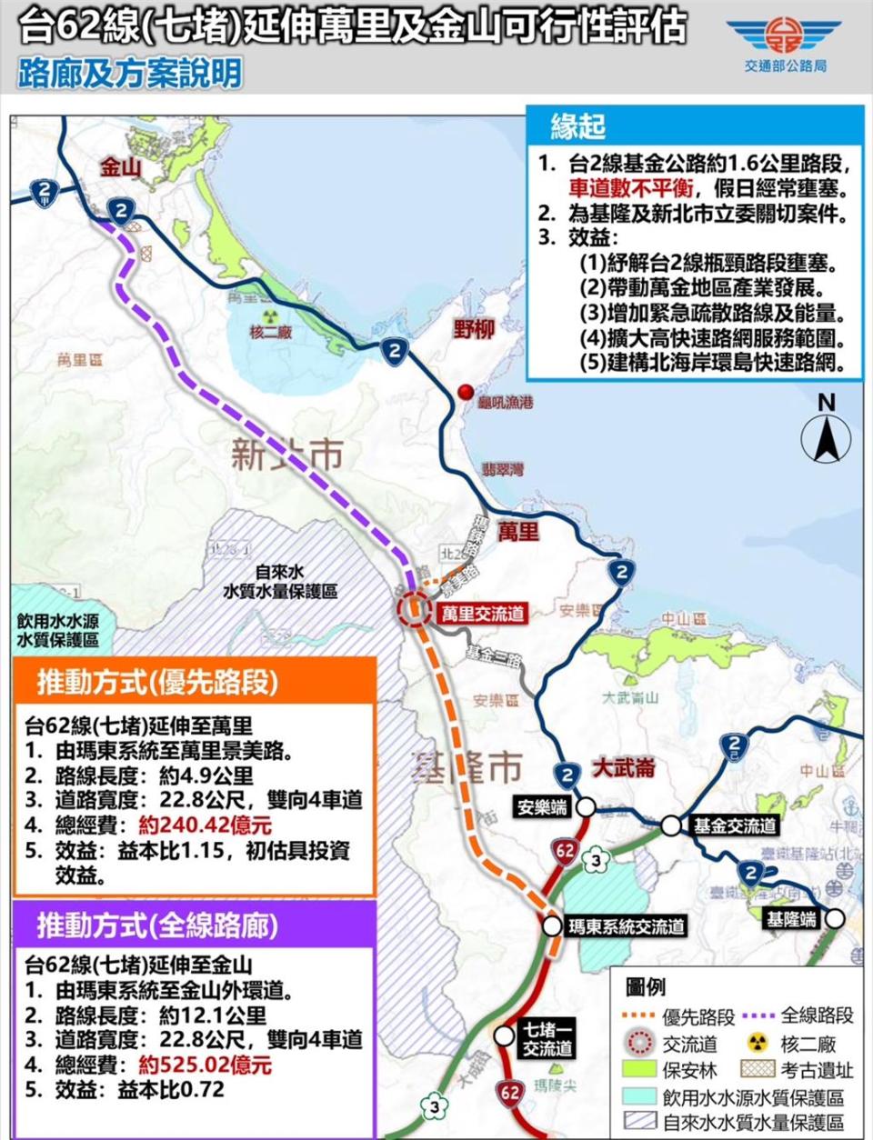 行政院19日通過了台62線萬瑞快速道路延伸至萬里的可行性評估，將自瑪東交流道連結至萬里。全路線約4.9公里，預估總工程經費240.42億元。（蔡適應辦公室提供／張志康基隆傳真）