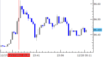 Forex_News_Japan_CPI_Confirms_Deflation_Yen_Retraces_Weakness_body_Picture_1.png, Forex News: Japan CPI Confirms Deflation, Yen Retraces Weakness