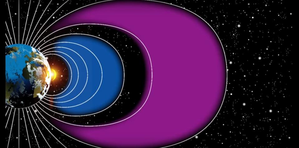 Nuclear Explosions and Submarine Comms Distort Space Weather Near Earth