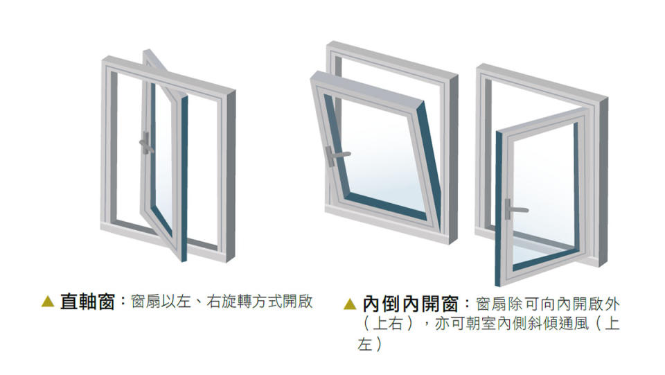 資料、圖片／風和文創事業有限公司